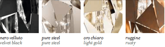 IDL Crystal Rock Suspension 4 Lamp - London Lighting - 5