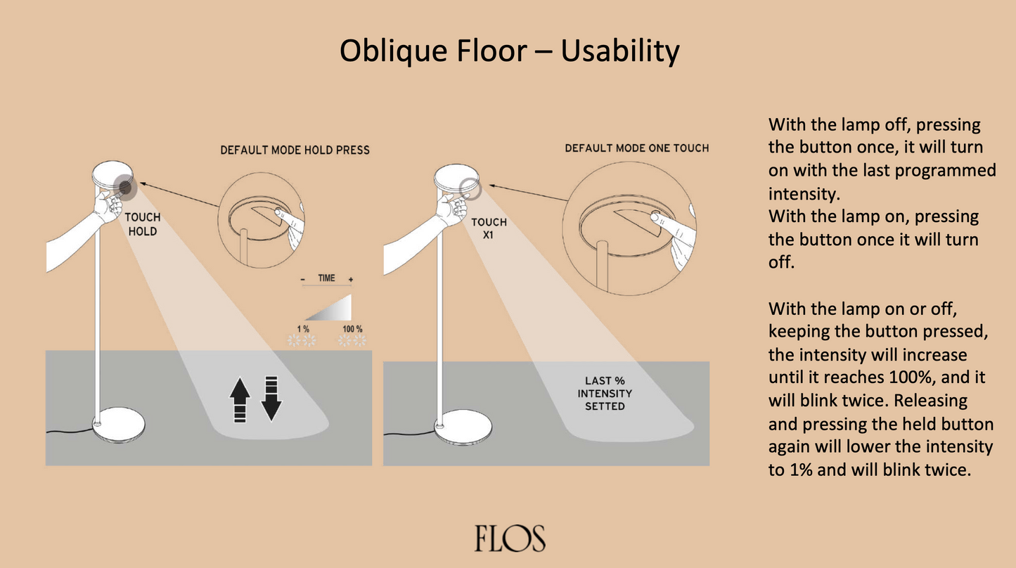FLOS Oblique Floor Lamp