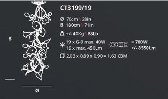 Serip Bouquet 19 Bespoke Chandelier - London Lighting - 2