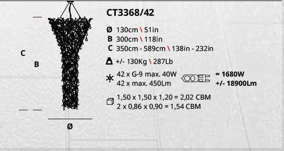 Serip Coral 42 Lamp Funnel Bespoke Chandelier - London Lighting - 5
