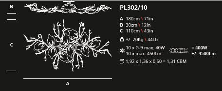 Serip Outono 10 Silver Bespoke Flushmount - London Lighting - 2