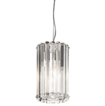 Hampstead 2 Light Mini Pendant IP44 - ID 8583
